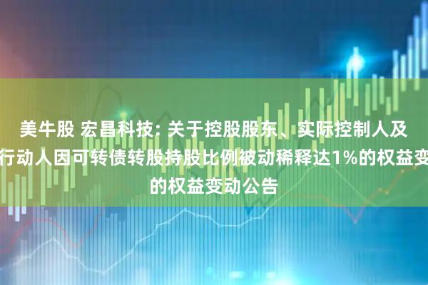美牛股 宏昌科技: 关于控股股东、实际控制人及其一致行动人因可转债转股持股比例被动稀释达1%的权益变动公告